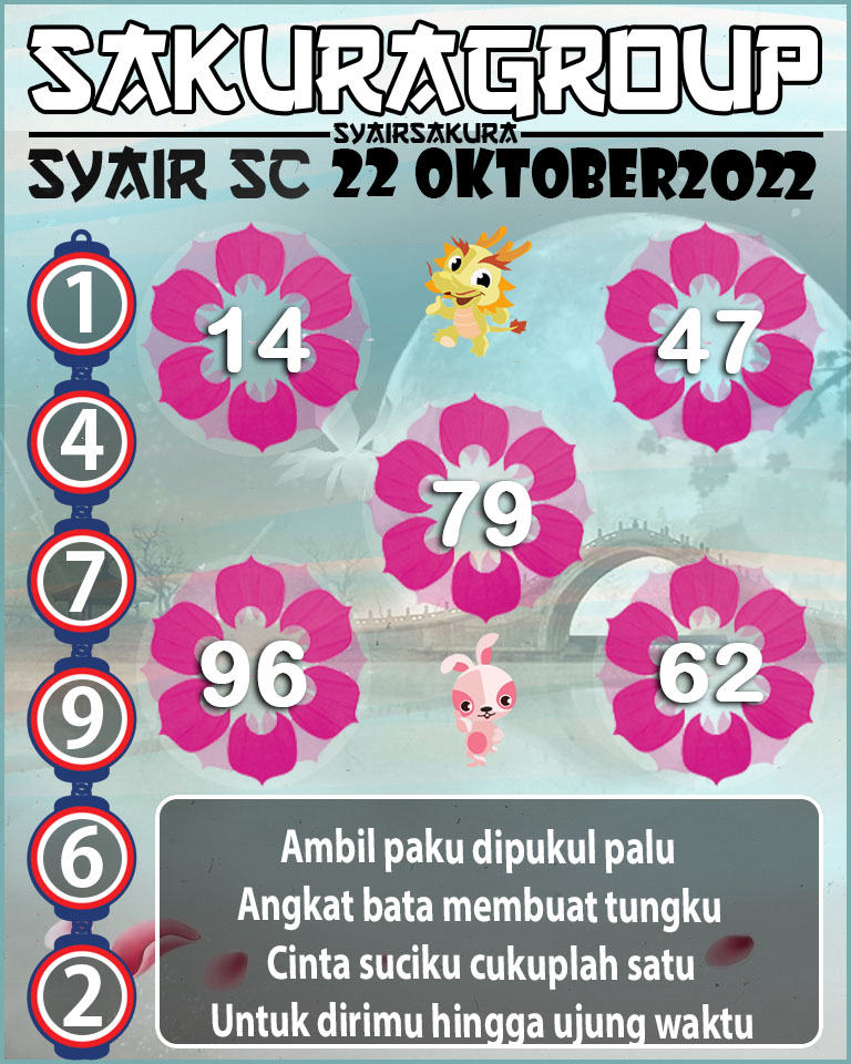 Prediksi SYAIR TOGEL SCOTLAND