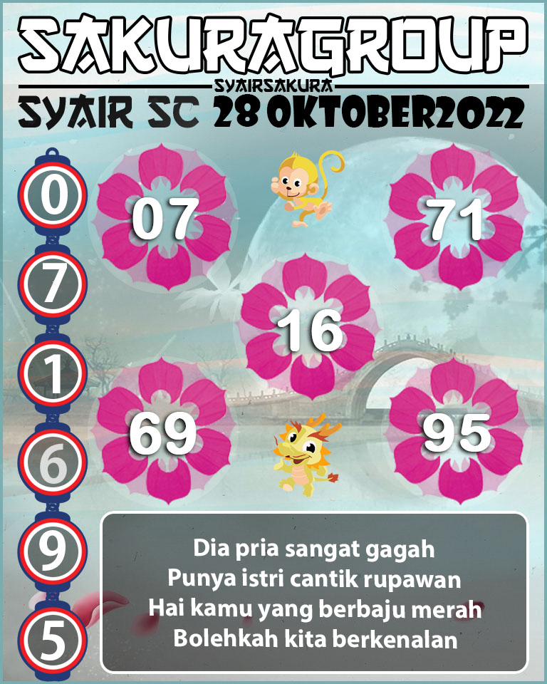 Prediksi SYAIR TOGEL SCOTLAND