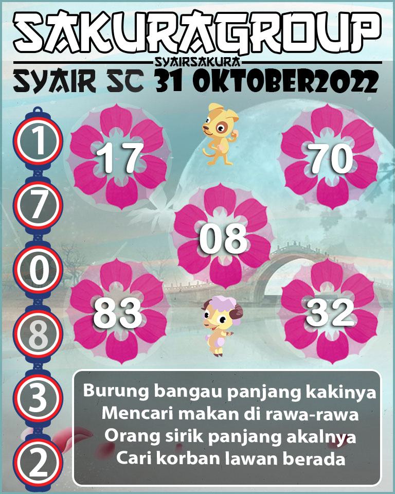 Prediksi SYAIR TOGEL SCOTLAND