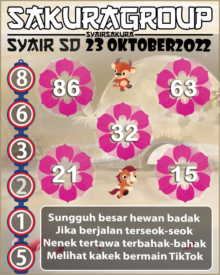 Prediksi SYAIR TOGEL SYDNEY