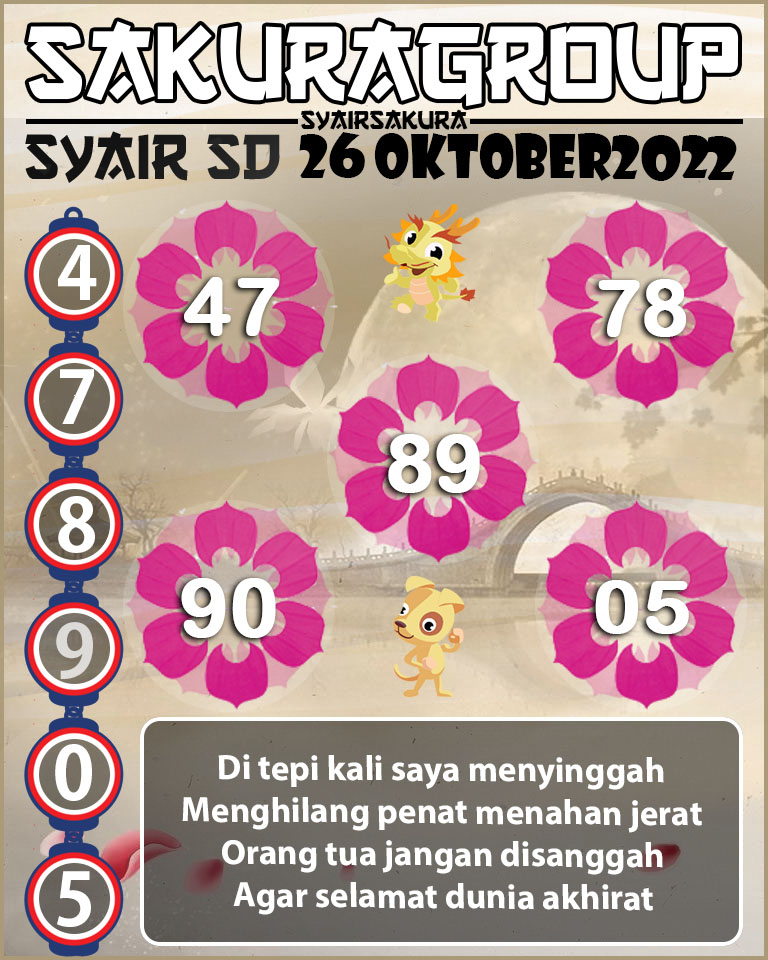 Prediksi SYAIR TOGEL SYDNEY