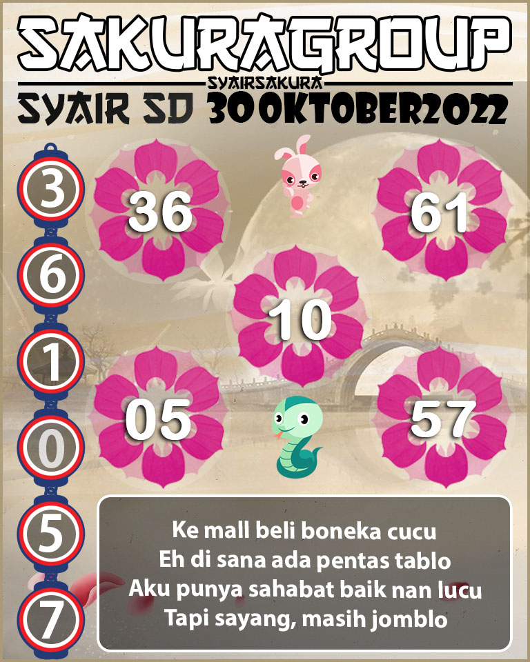 Prediksi SYAIR TOGEL SYDNEY