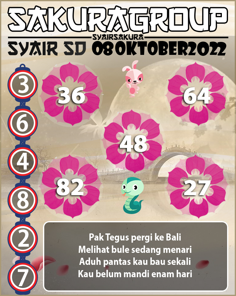 PREDIKSI SYAIR TOGEL SYDNEY