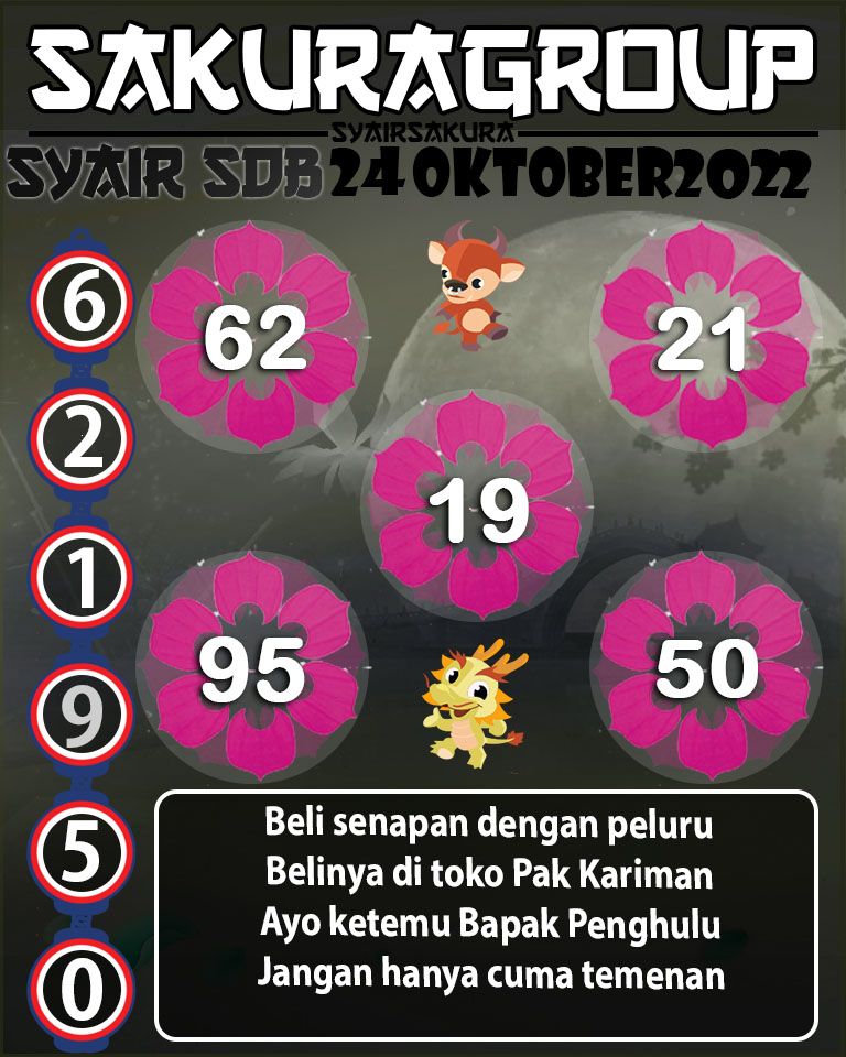 Prediksi SYAIR TOGEL SYDNEYBALLS