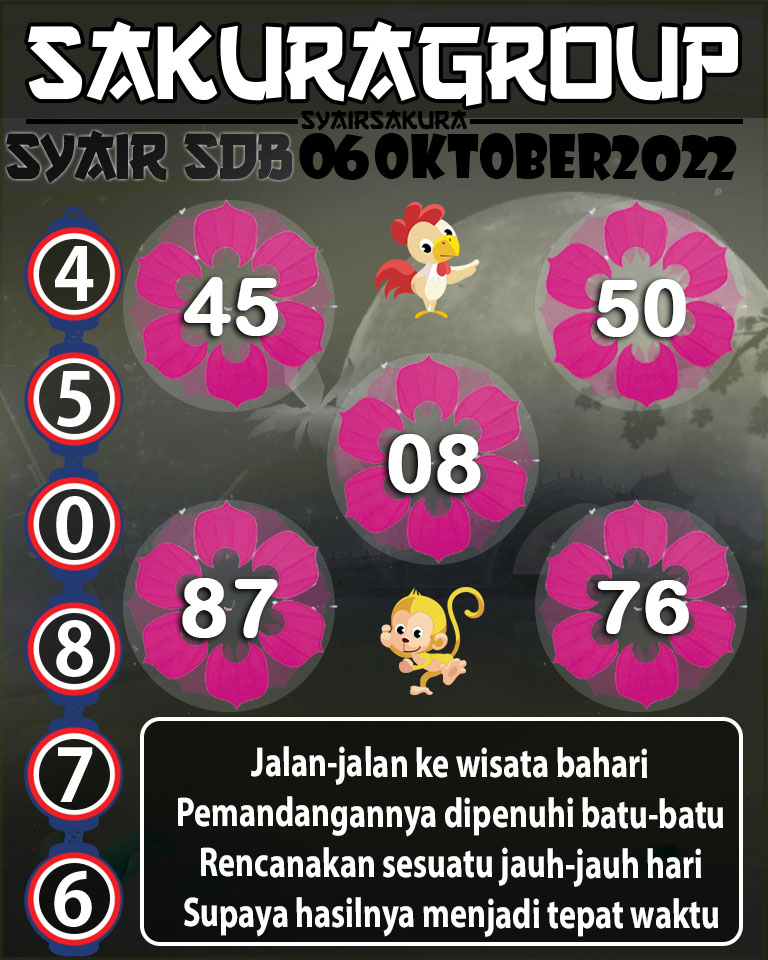 PREDIKSI SYAIR TOGEL SYDNEYBALLS