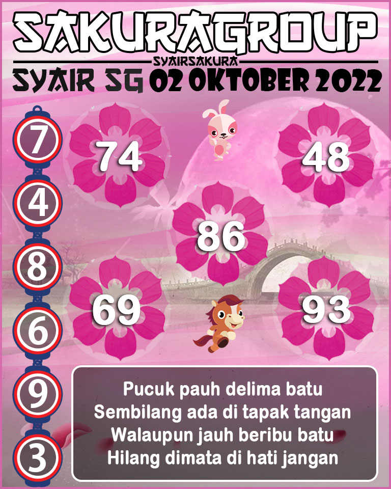 PREDIKSI SYAIR TOGEL SINGAPORE