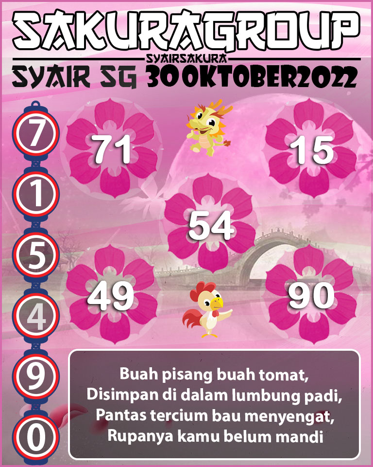 Prediksi SYAIR TOGEL SINGAPORE