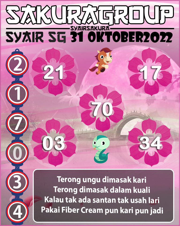 Prediksi SYAIR TOGEL SINGAPORE