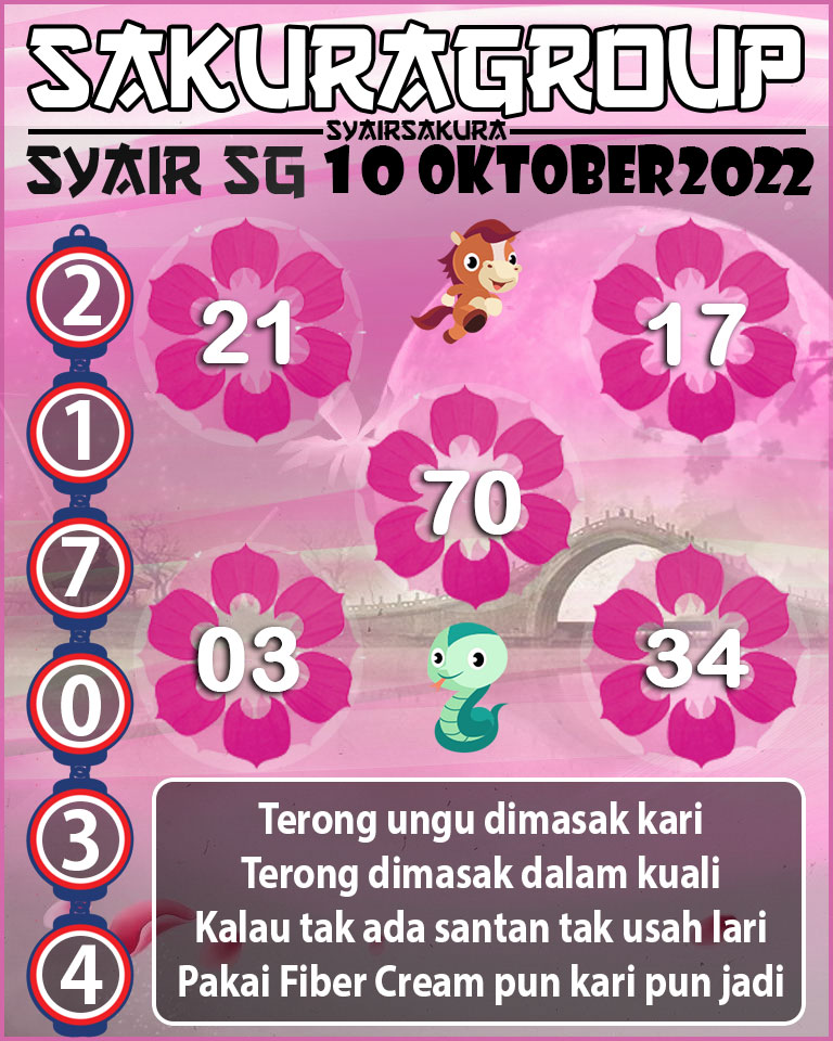 PREDIKSI SYAIR TOGEL SINGAPORE