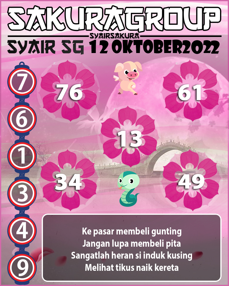 Prediksi SYAIR TOGEL SINGAPORE