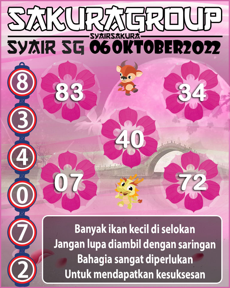 Prediksi SYAIR TOGEL SINGAPORE