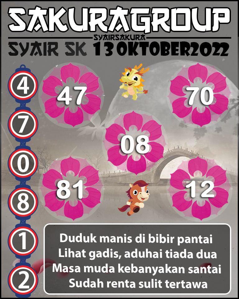 Prediksi SYAIR TOGEL SLOVAKIA