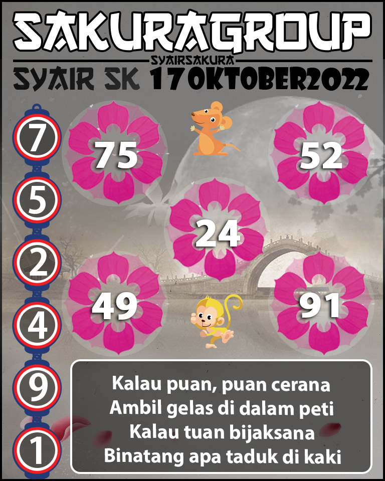 Prediksi SYAIR TOGEL SLOVAKIA