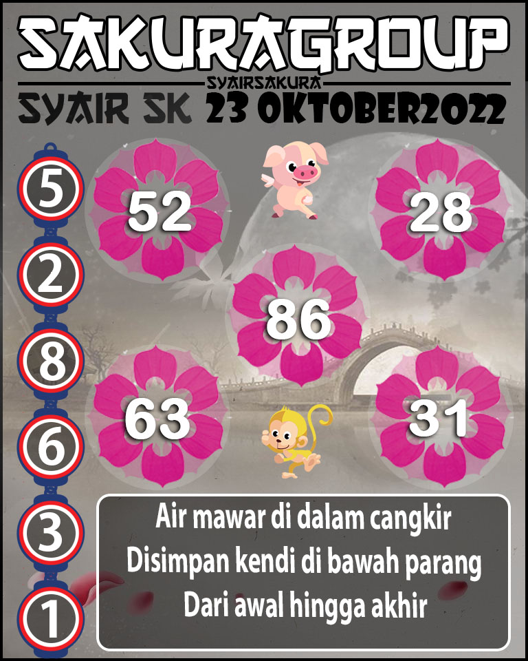 Prediksi SYAIR TOGEL SLOVAKIA