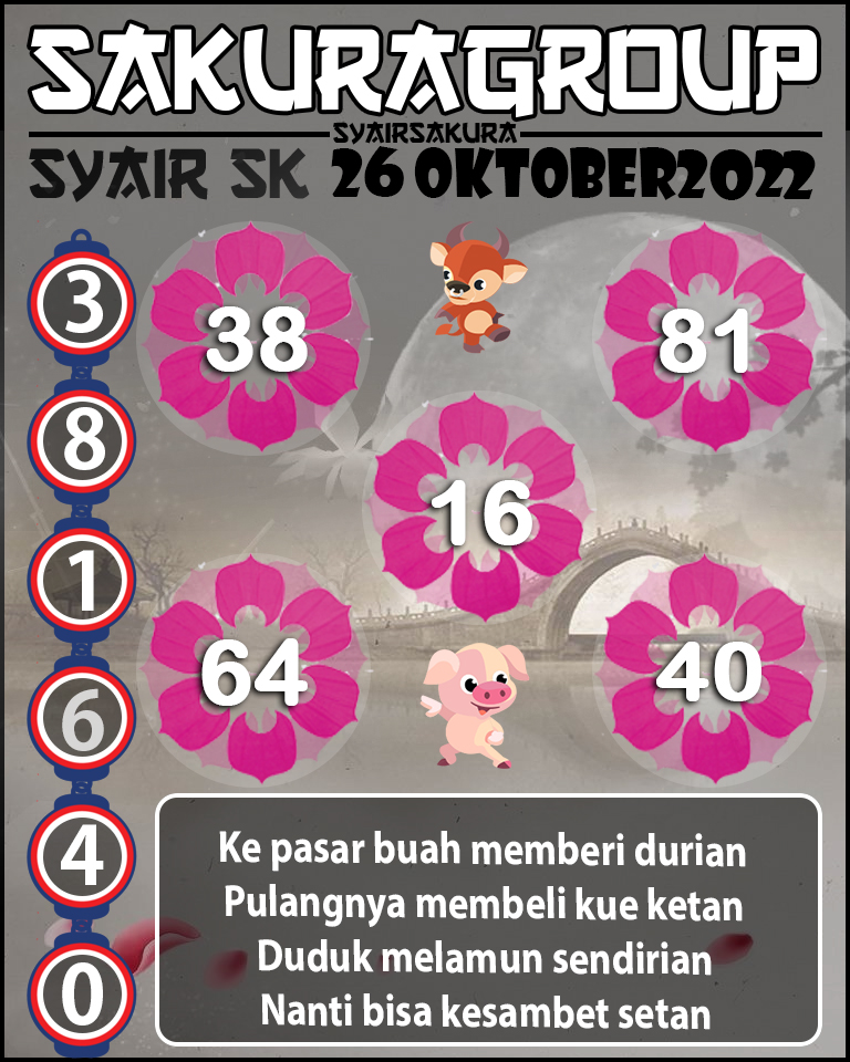 Prediksi SYAIR TOGEL SLOVAKIA