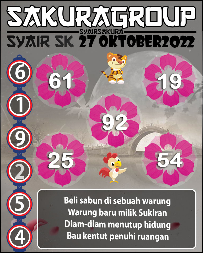 Prediksi SYAIR TOGEL SLOVAKIA