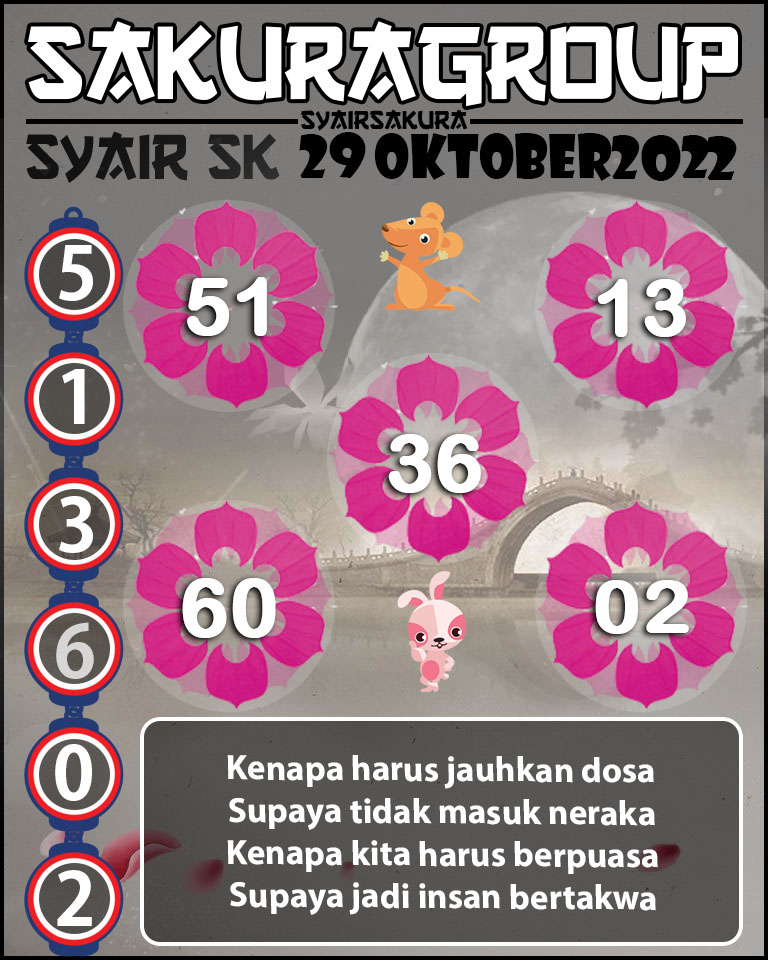 Prediksi SYAIR TOGEL SLOVAKIA