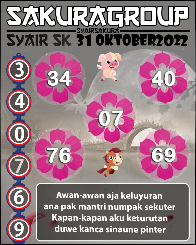 Prediksi SYAIR TOGEL SLOVAKIA