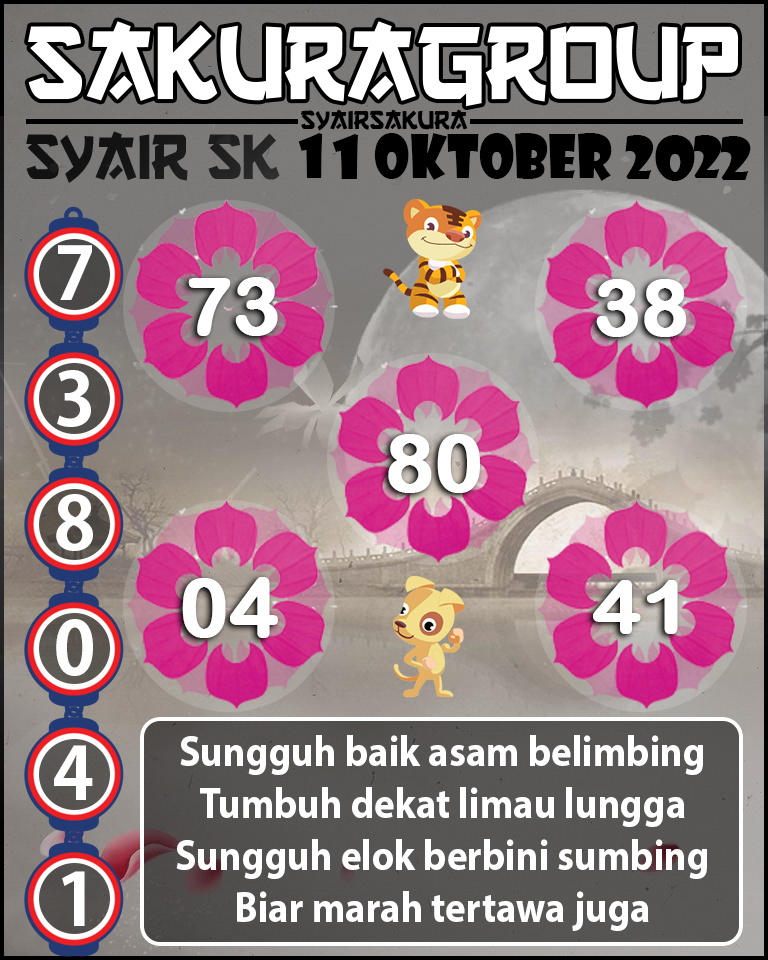 PREDIKSI SYAIR TOGEL SLOVAKIA