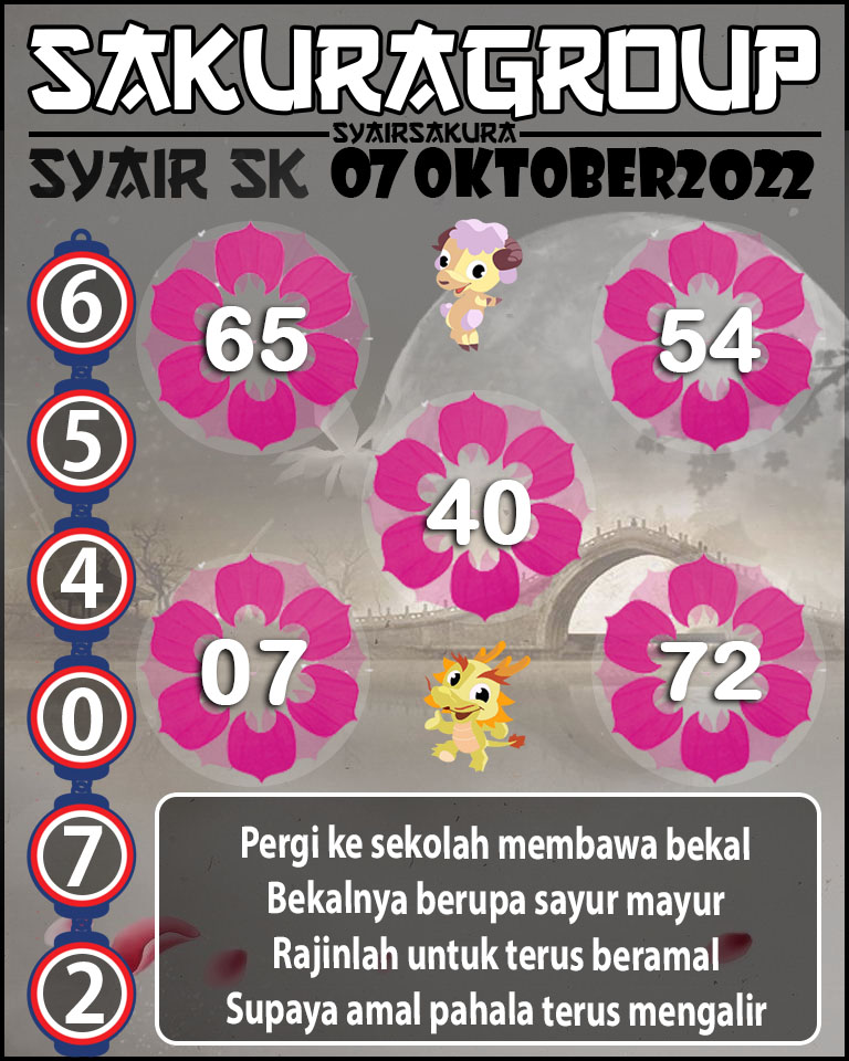 PREDIKSI SYAIR TOGEL SLOVAKIA