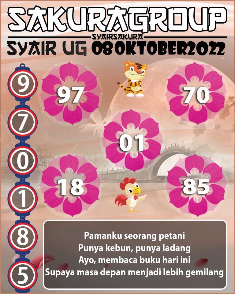 Prediksi SYAIR TOGEL UGANDA