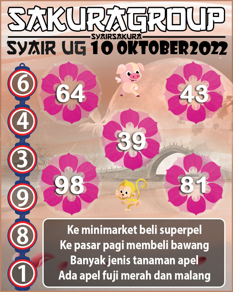 PREDIKSI SYAIR TOGEL SYDNEY BALLS