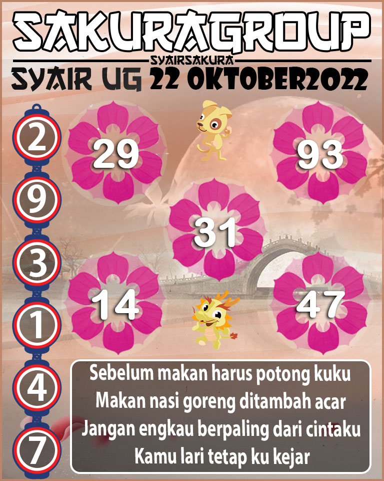 Prediksi SYAIR TOGEL UGANDA