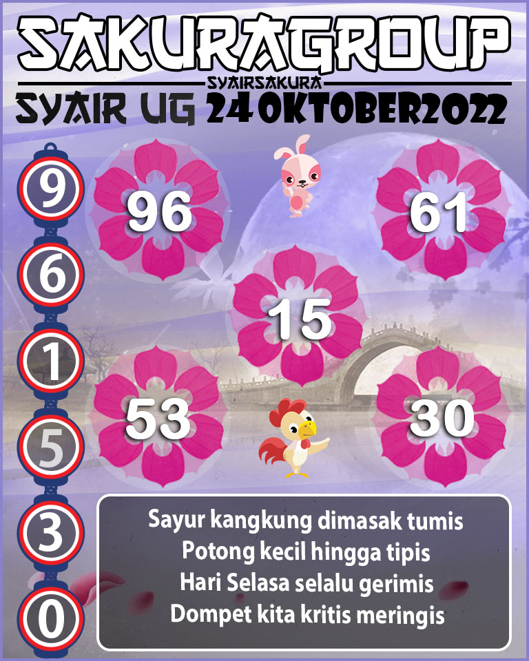 Prediksi SYAIR TOGEL UGANDA