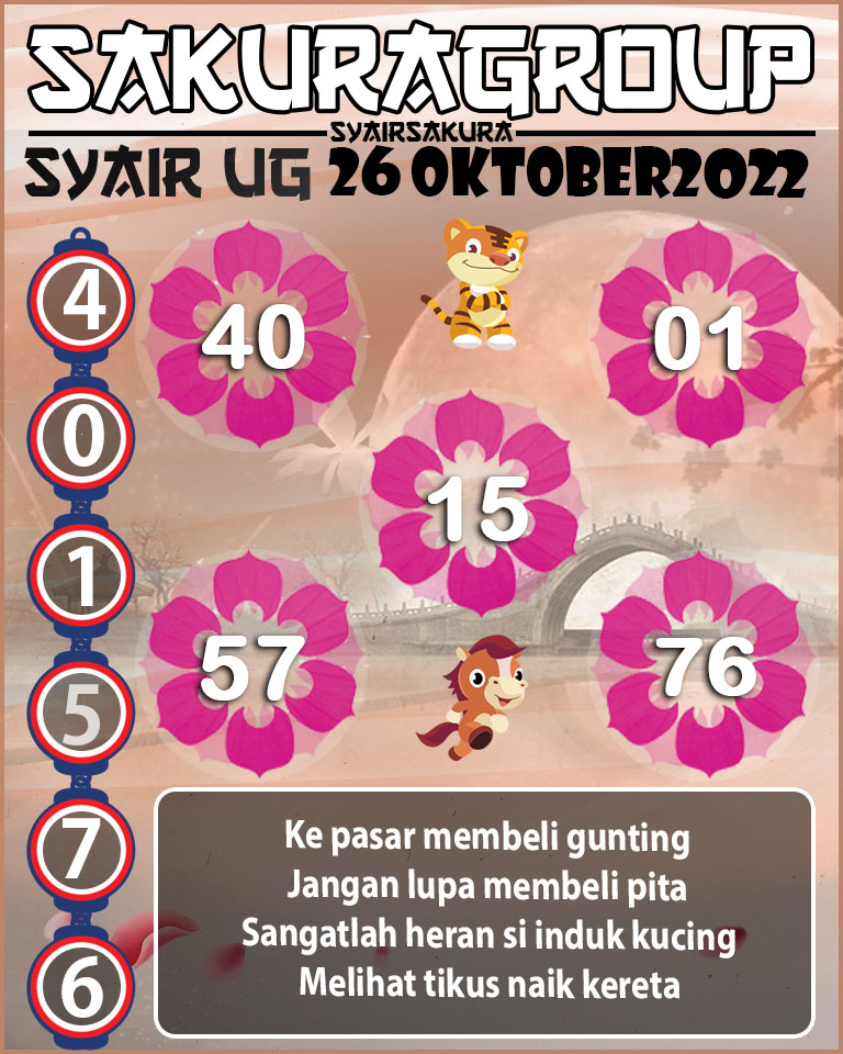 Prediksi SYAIR TOGEL UGANDA