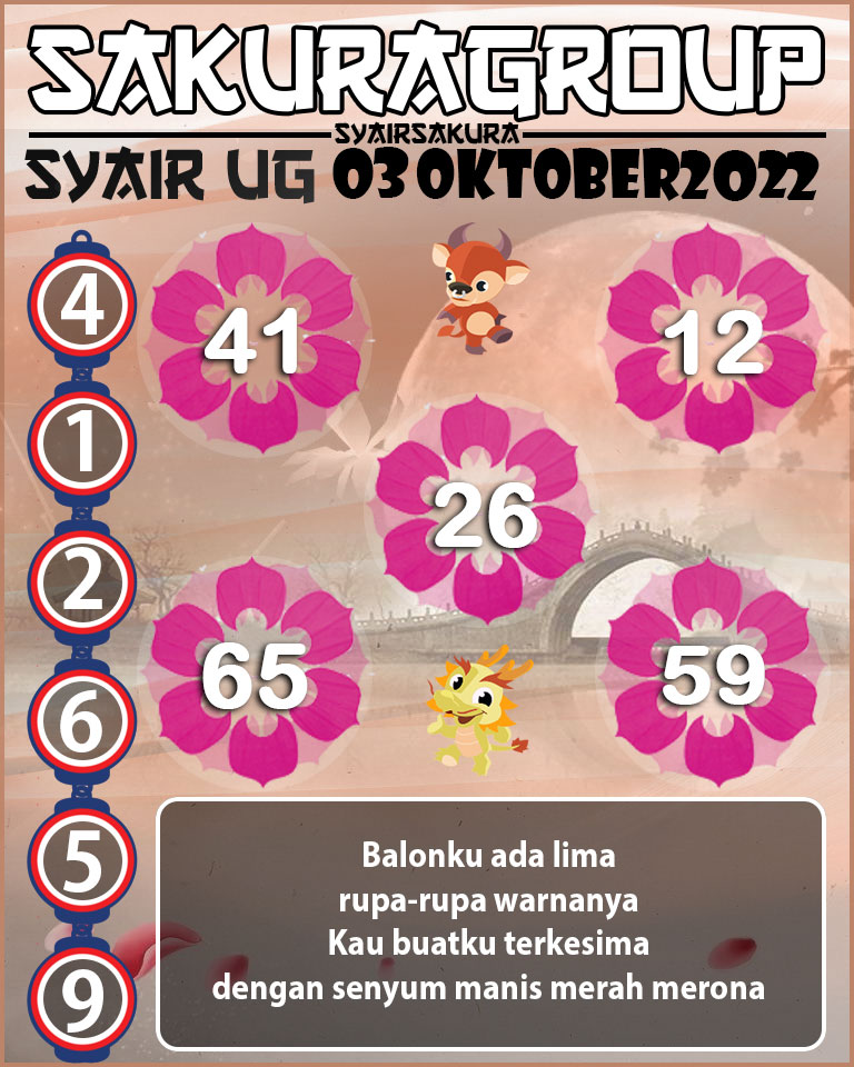 PREDIKSI TOGEL SYAIR UGANDA