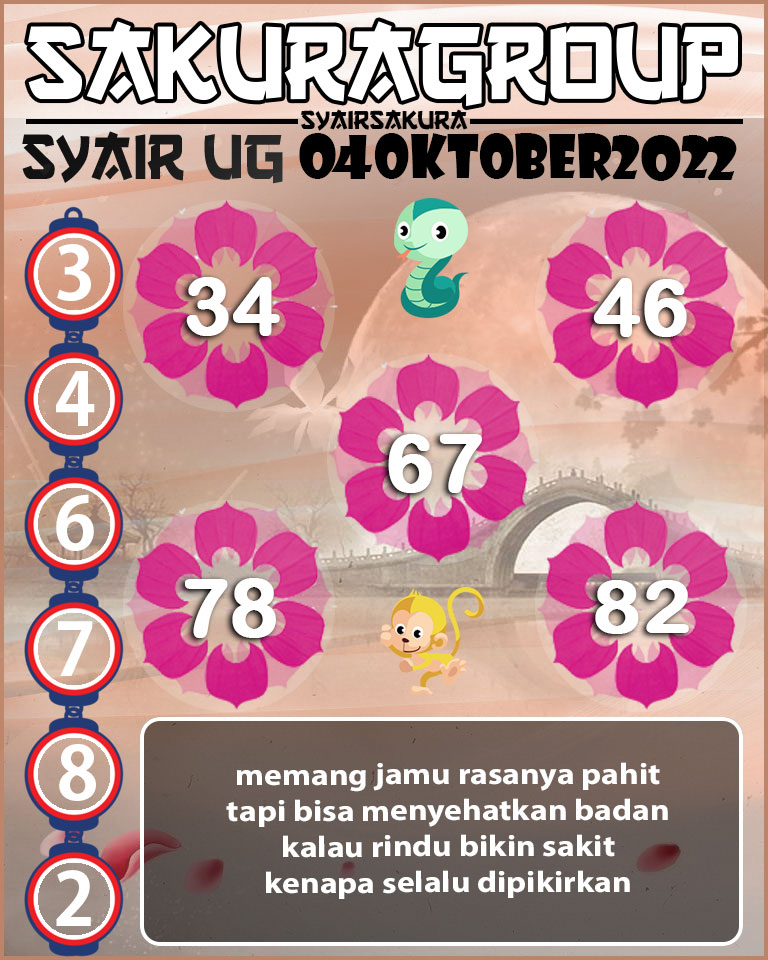 PREDIKSI TOGEL SYAIR UGANDA