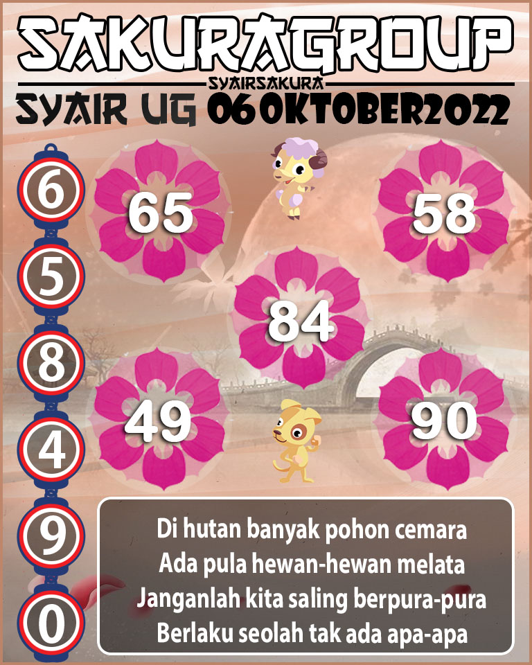 PREDIKSI TOGEL SYAIR UGANDA