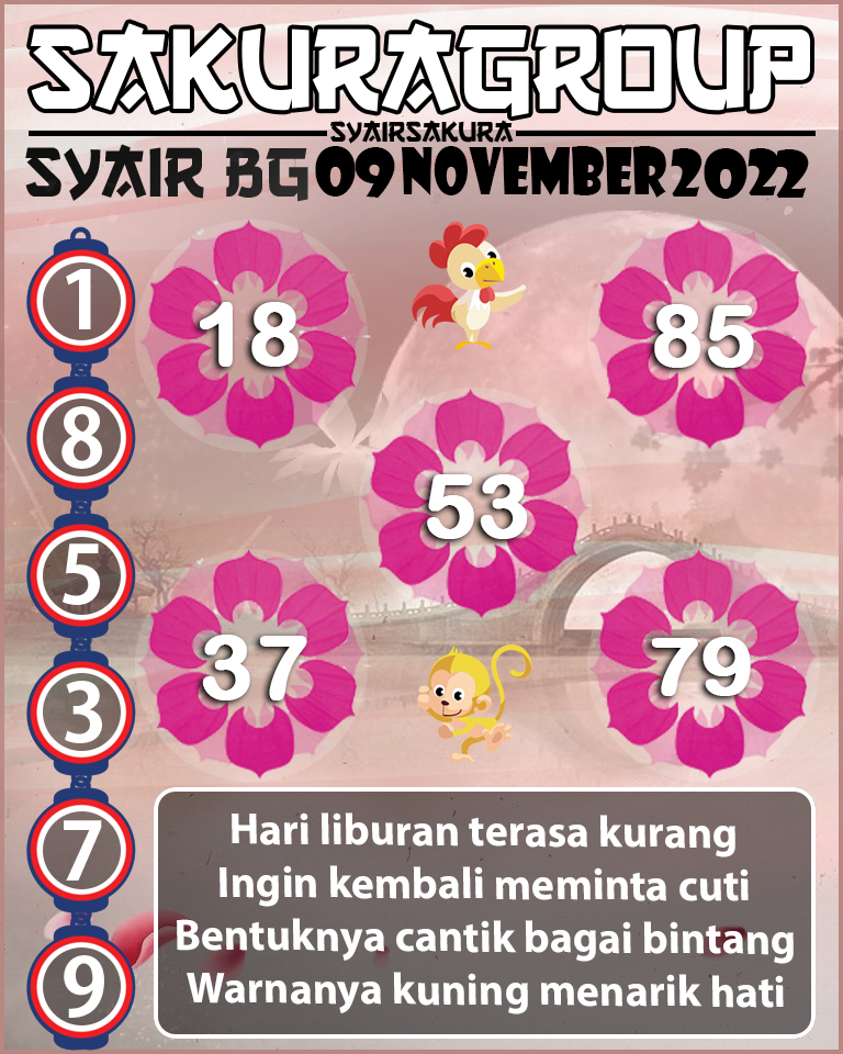 Prediksi SYAIR TOGEL BELGIUM