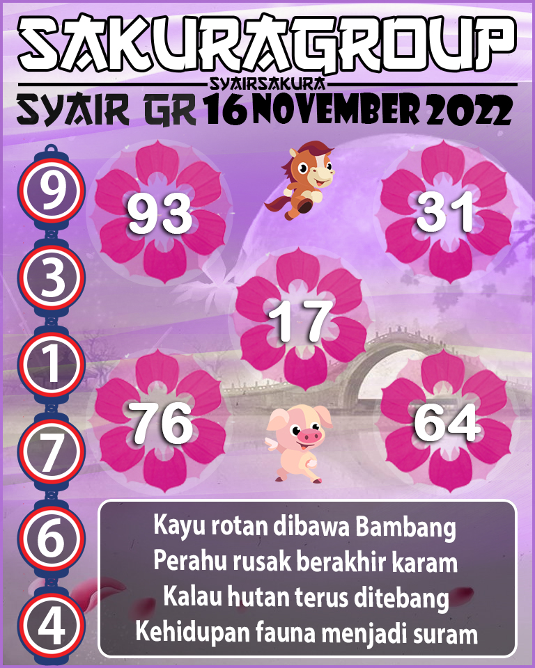 Prediksi SYAIR TOGEL GIRONA