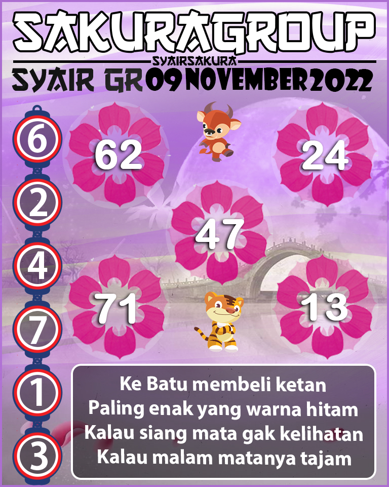 Prediksi SYAIR TOGEL GIRONA