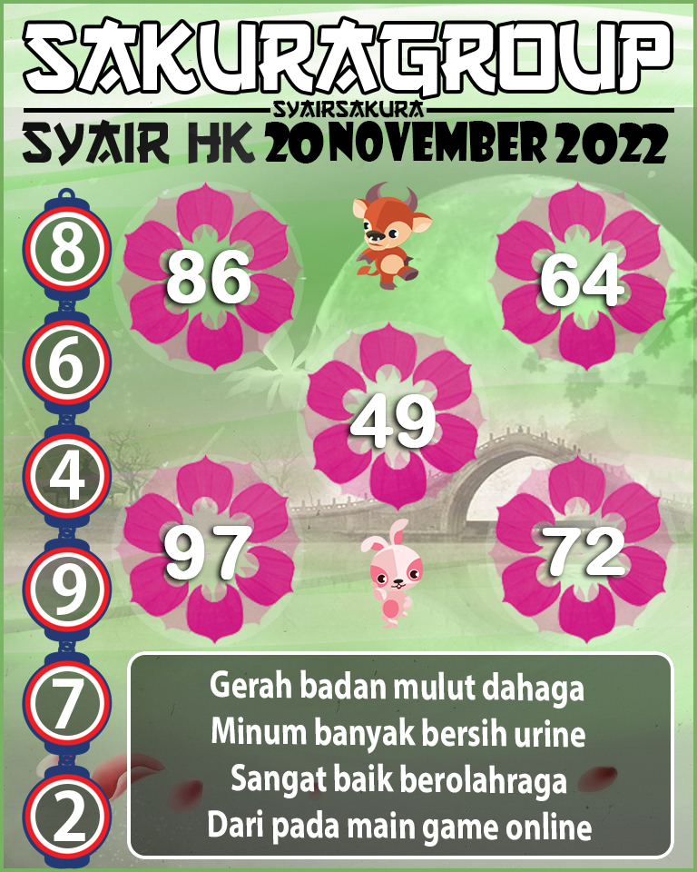 Prediksi SYAIR TOGEL HONGKONG