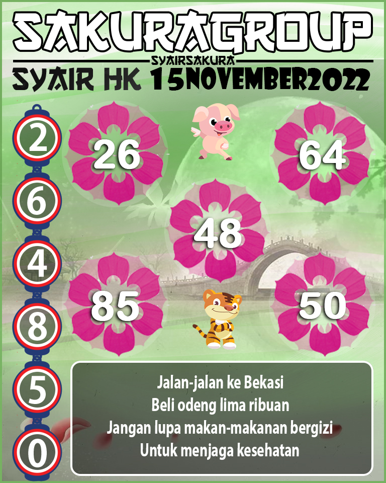 Prediksi SYAIR TOGEL HONGKONG