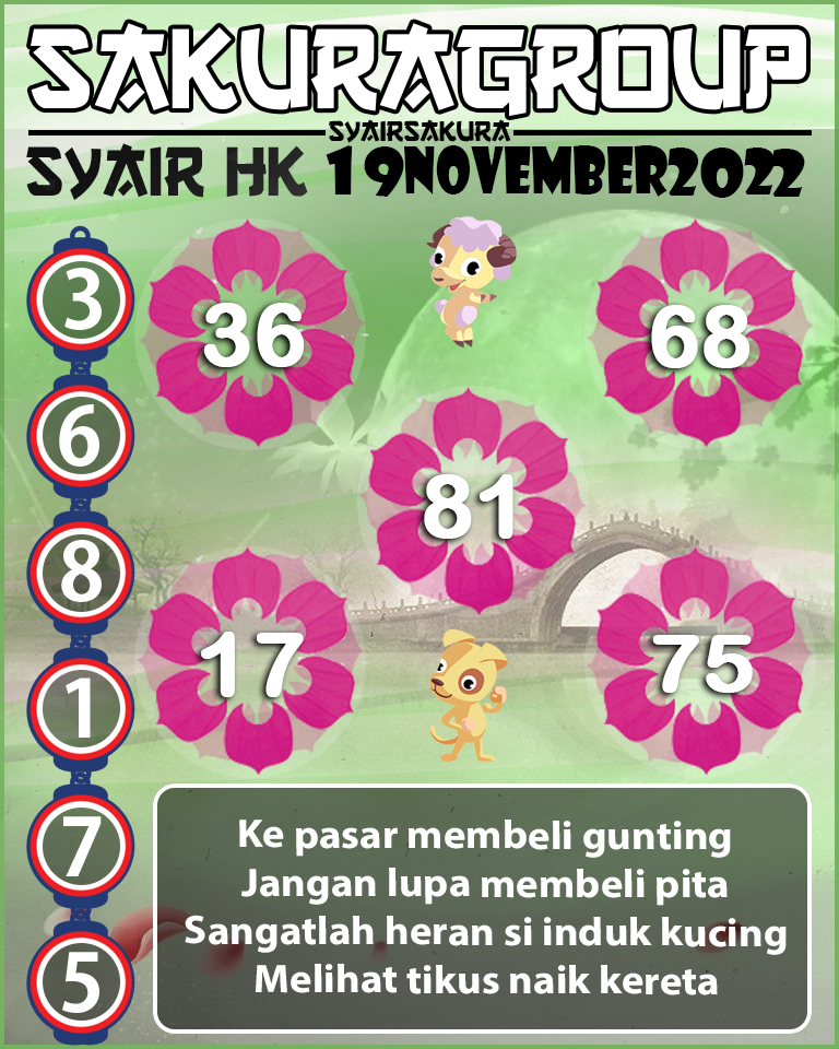 Prediksi SYAIR TOGEL HONGKONG