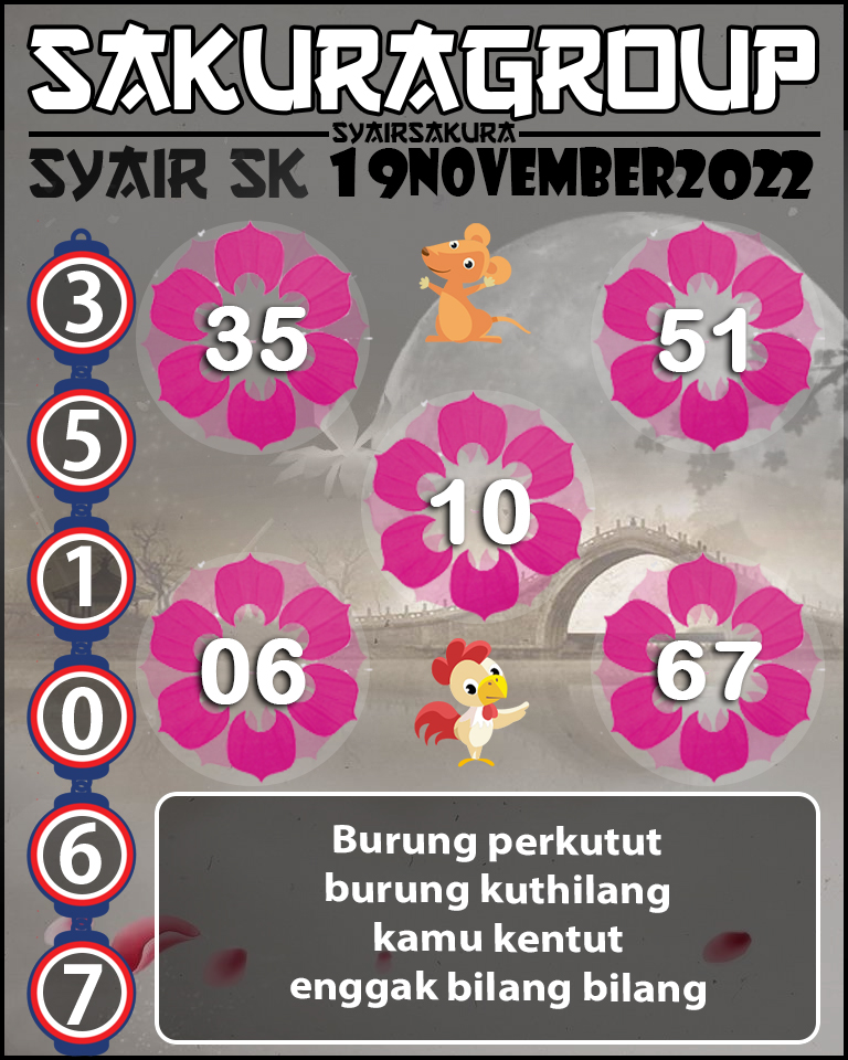 Prediksi SYAIR TOGEL SLOVAKIA