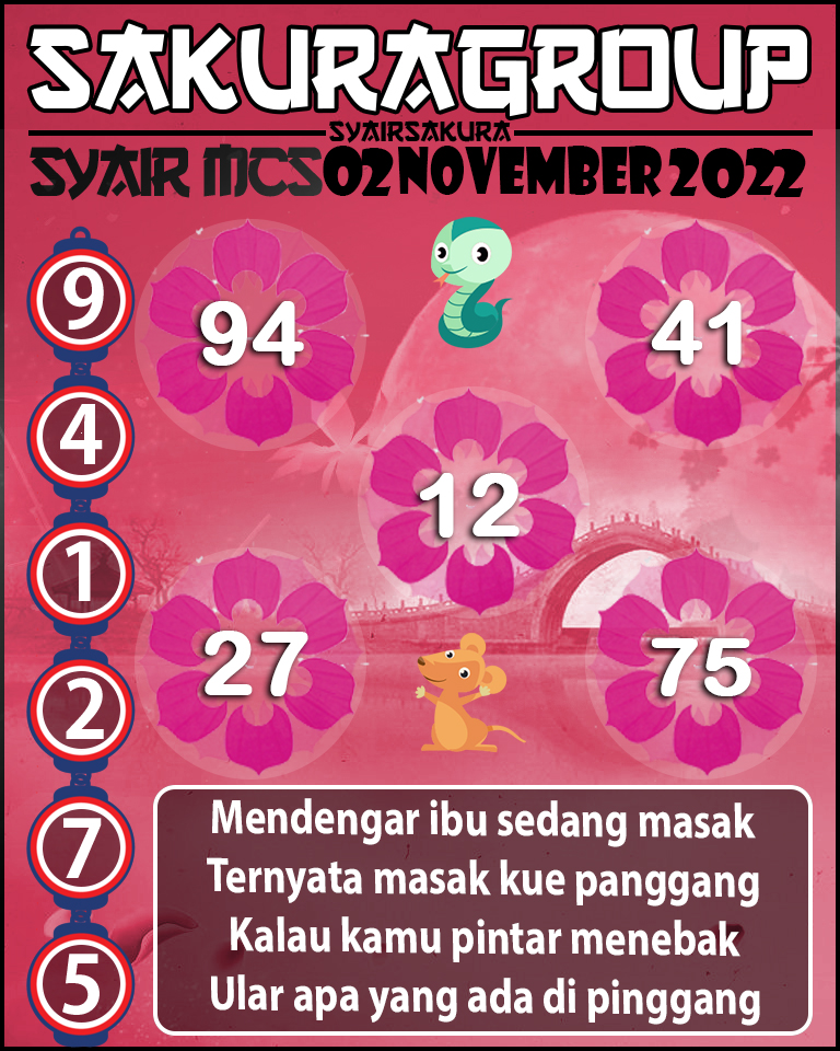 Prediksi SYAIR TOGEL MACAU SWEEP