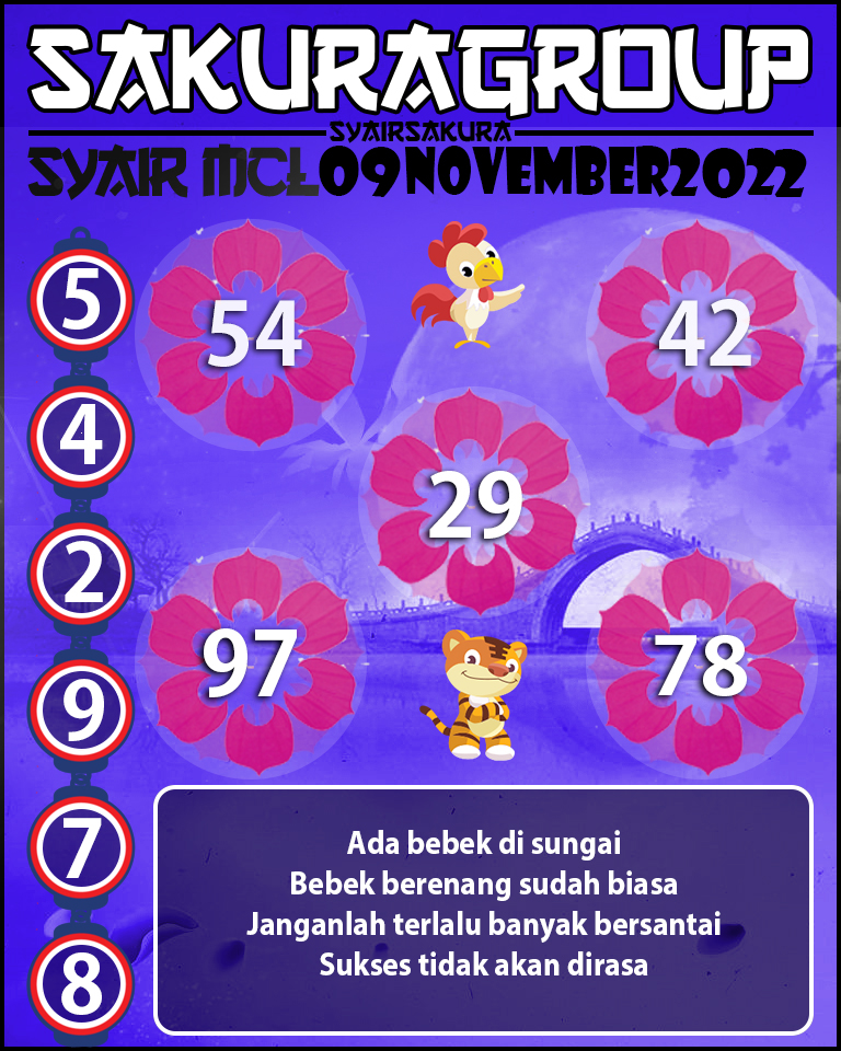 PREDIKSI MACAU LOTTERY