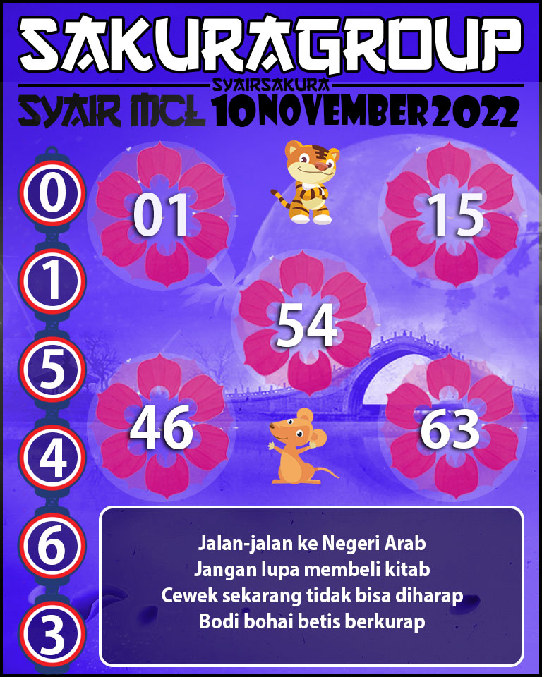 PREDIKSI MACAU LOTTERY