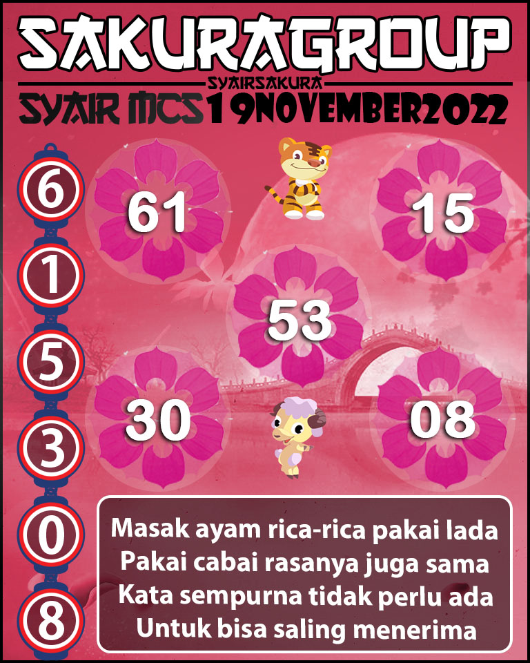 Prediksi SYAIR TOGEL MACAU SWEEP