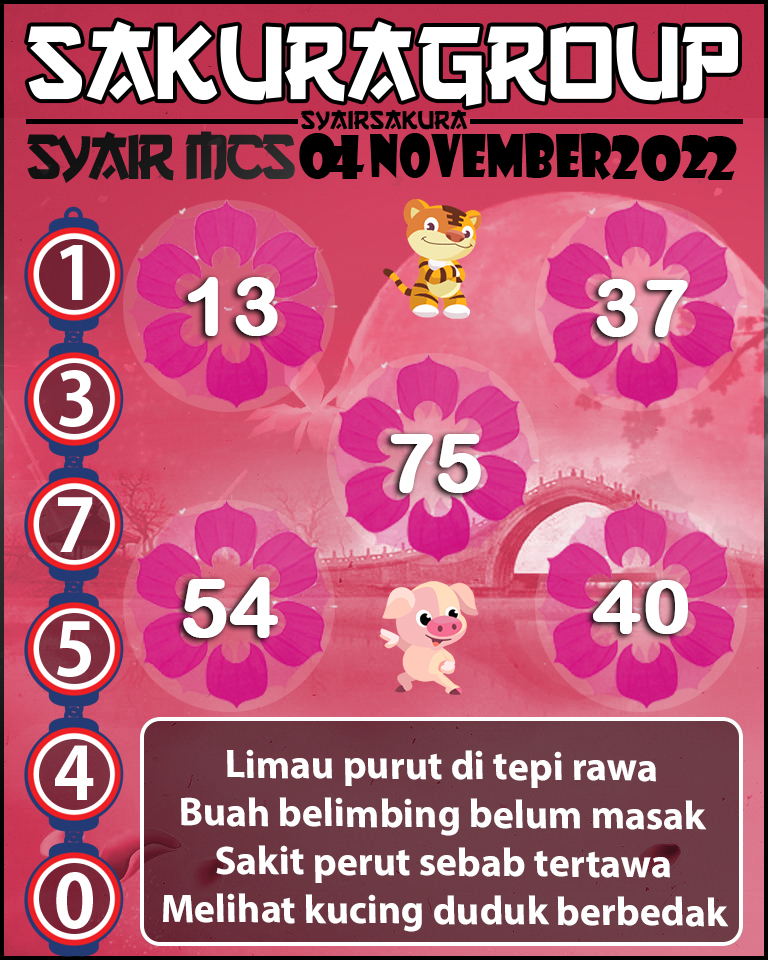 Prediksi SYAIR TOGEL MACAU SWEEP