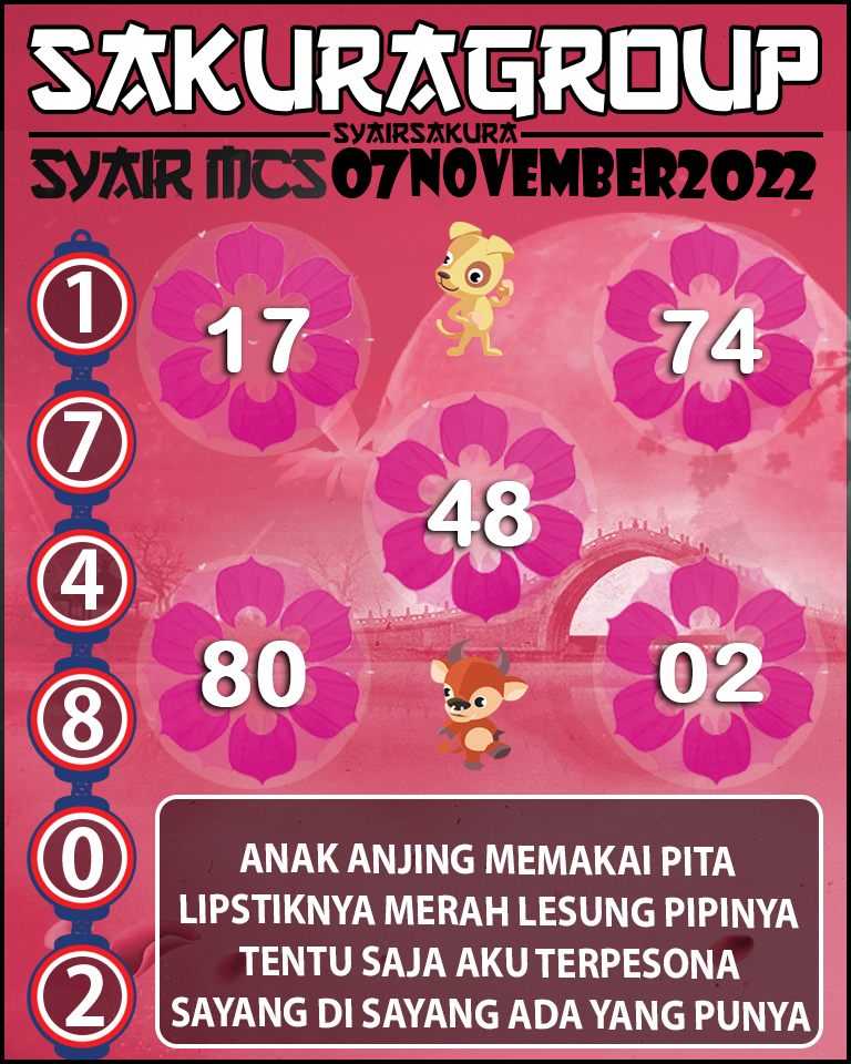 Prediksi SYAIR TOGEL MACAU SWEEP