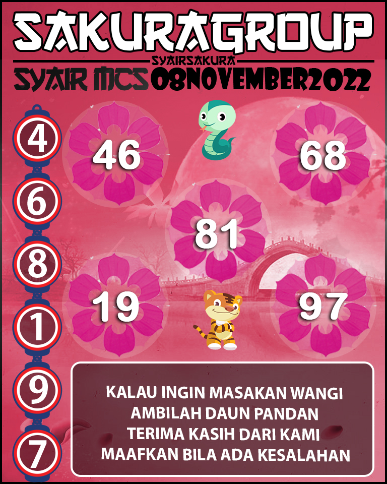 Prediksi SYAIR TOGEL MACAU SWEEP