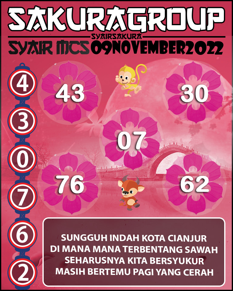 Prediksi SYAIR TOGEL MACAU SWEEP