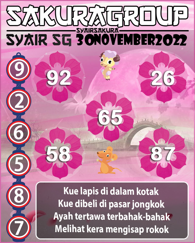 Prediksi SYAIR TOGEL SINGAPORE