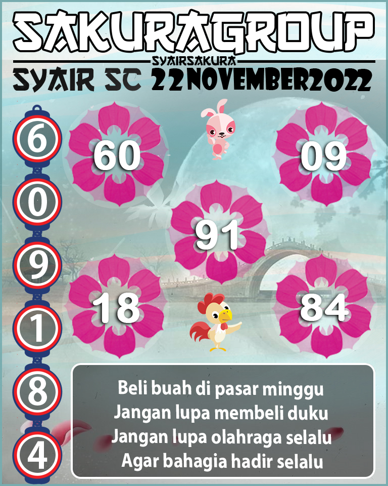 Prediksi SYAIR TOGEL SCOTLAND