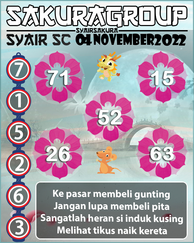 Prediksi SYAIR TOGEL SCOTLAND